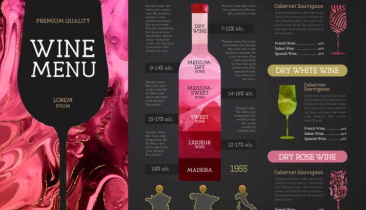 How to Use Wine Business Classifieds to Market Your Winery