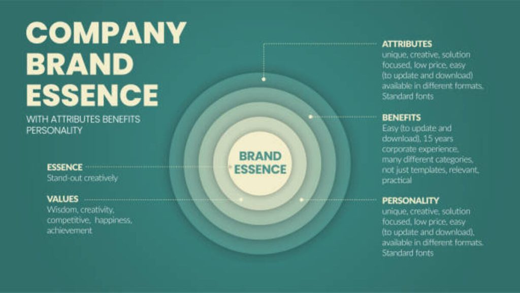 What Are the Characteristics of a Private Company?