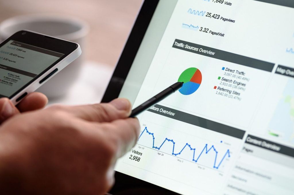 Get the Best information about sdit.