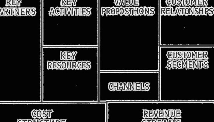Business Model Canvas Training Malaysia